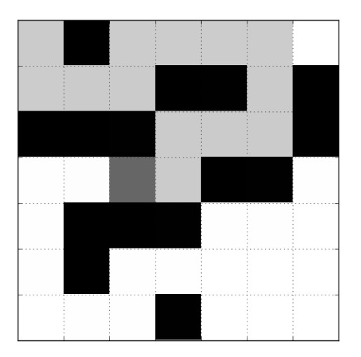 Deep Q Learning Maze