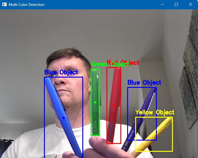 OpenCV Project